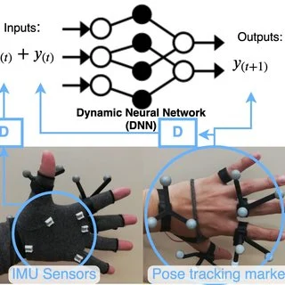 Figure from Palm Reading: Using Palm Deformation for Fingers and Thumb Pose Estimation
